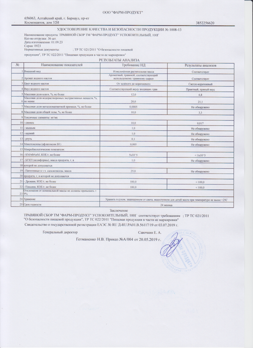 Паспорт №092023